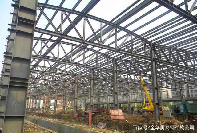 在随着经济的迅速发展,中国建筑钢结构得到越来越广泛的推广和应用.